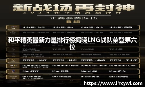 和平精英最新力量排行榜揭晓LNG战队荣登第六位