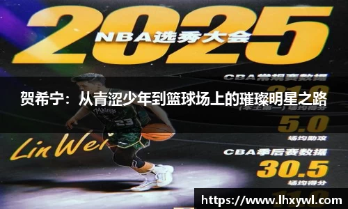贺希宁：从青涩少年到篮球场上的璀璨明星之路